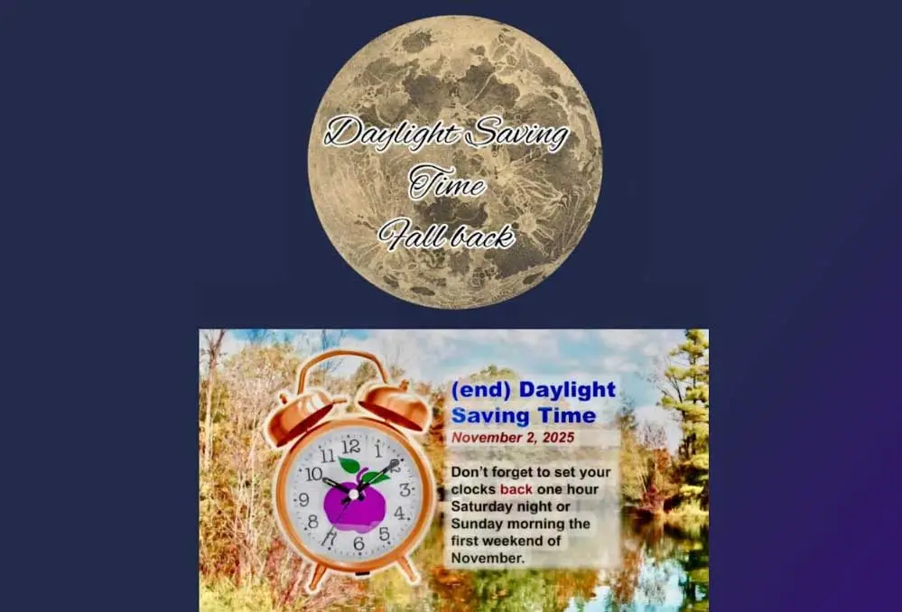 ക്ലോക്ക് ഒരു മണിക്കൂര്‍ പിന്നോട്ട്: ഞായറാഴ്ച മുതല്‍ യു.എസില്‍ സമയ മാറ്റം