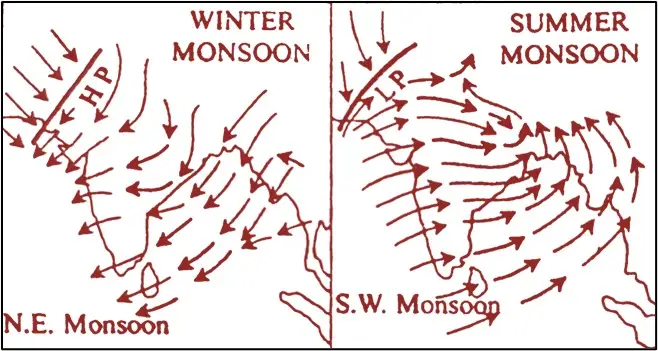 തുലാവര്‍ഷം ചൊവ്വാഴ്ചയോടെ വിടവാങ്ങും, ഇനി വേനലിന്റെ പരിവര്‍ത്തന കാലം