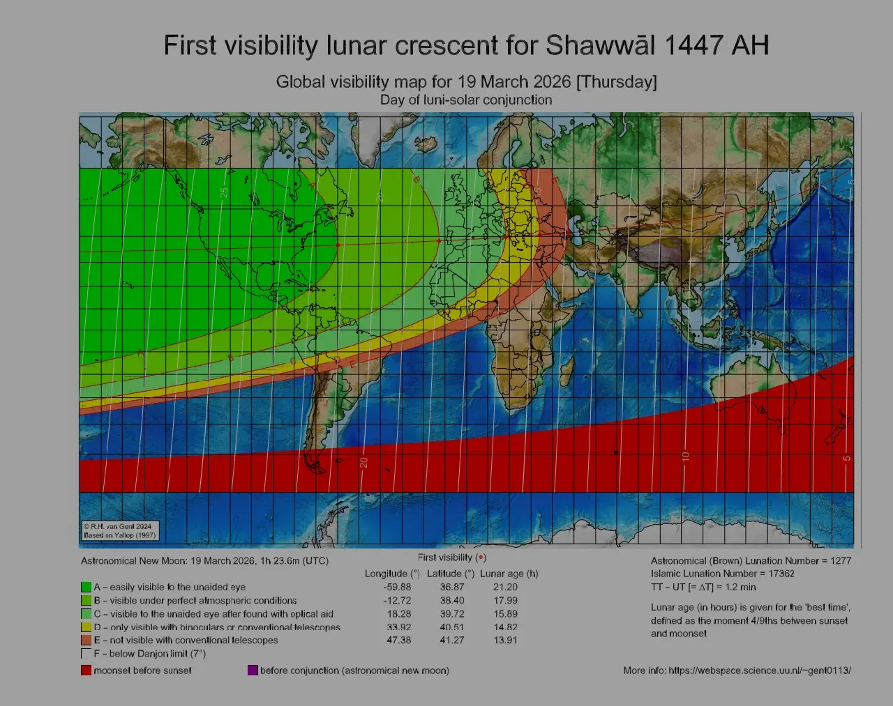 Eid ul-Fitr 2026 forecast : മാർച്ച് 19 ന് ഒമാനിലും കേരളത്തിലും മാസപിറവി കാണുമോ ?