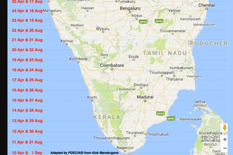 Zero Shadow Day (ZSD) : കേരളത്തില്‍ നിഴലില്ലാ ദിനം തുടങ്ങി, ഏതൊക്കെ ദിവസങ്ങളില്‍ എവിടെയെല്ലാം കാണാം