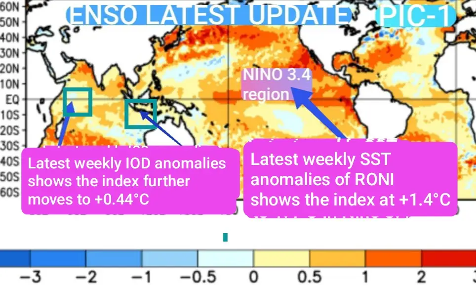 PAN INDIA WEATHER & SOUTHWEST MONSOON UPDATE 