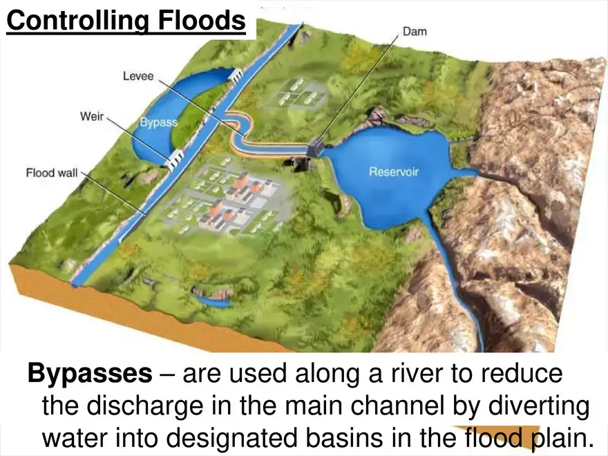 Crores Drained, Zero Progress: The Vanishing 'Room for the River' Project Leaves Kerala Flooding