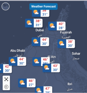 UAE Weather